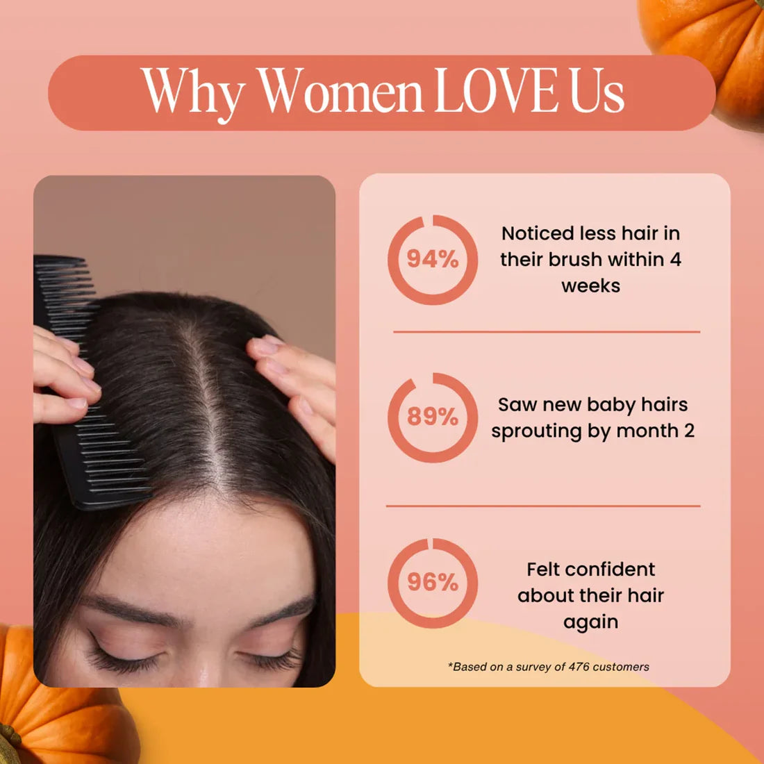 Pumpkin Seed Oil with Saw Palmetto Softgels