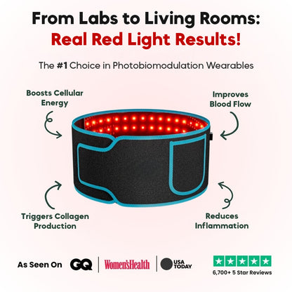 Red Light Therapy Belt